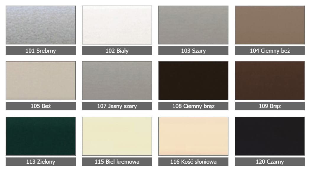 Kolorystyka pancerzy rolet cz. 1