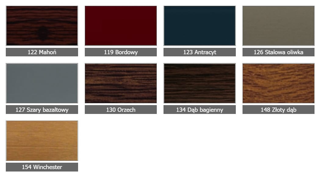 Kolorystyka pancerzy rolet cz. 2